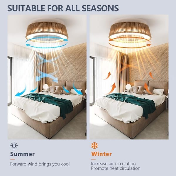Sunpez 21 in. Ceiling Fan with Light Bohemian Style LED Dimmable, Remote 17A
