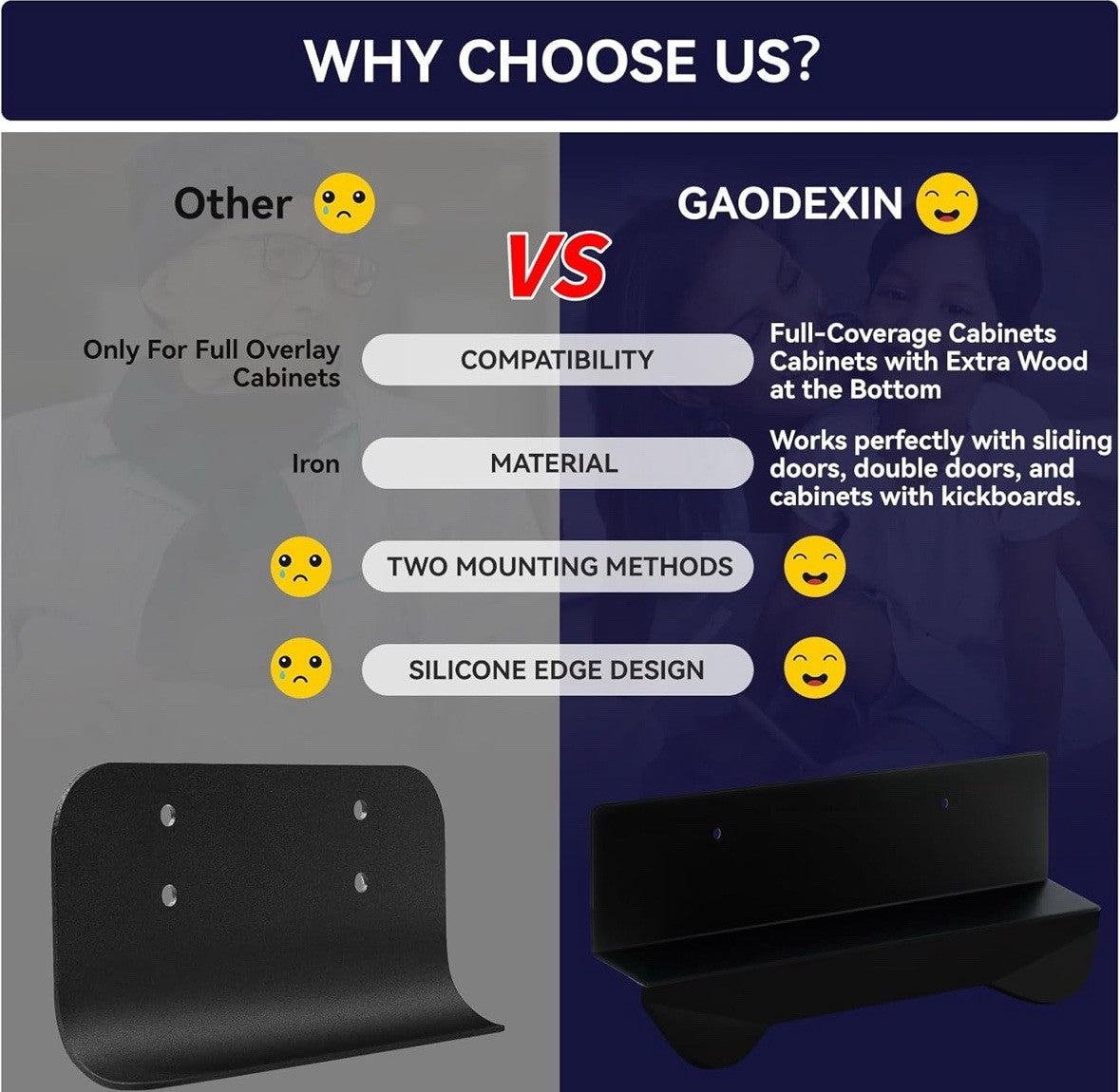 Gaodexin 2-in-1 Cabinet Foot Pulls 2-Pack (6b)