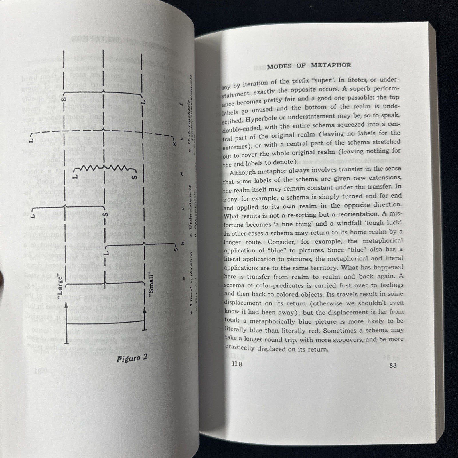 LANGUAGES OF ART By Nelson Goodman Excellent Condition 10c