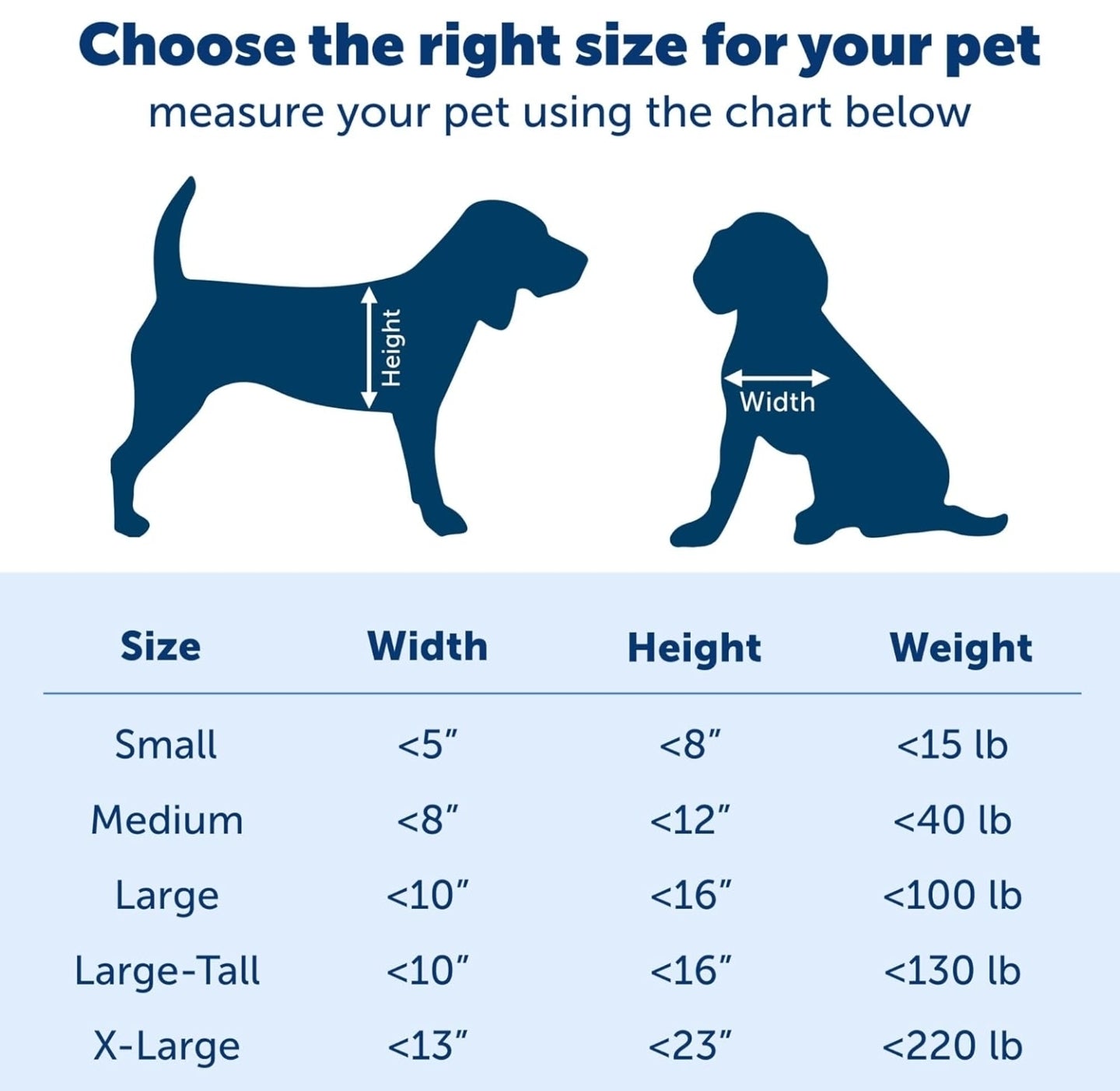 PetSafe Doggy Door for Sliding Glass Doors, Adjustable Height 75 7/8" to 81", No-Cut DIY Install, Aluminum Panel, Ideal for Renters, for Cats and Small Dogs Up to 15 lb, (White, Small)