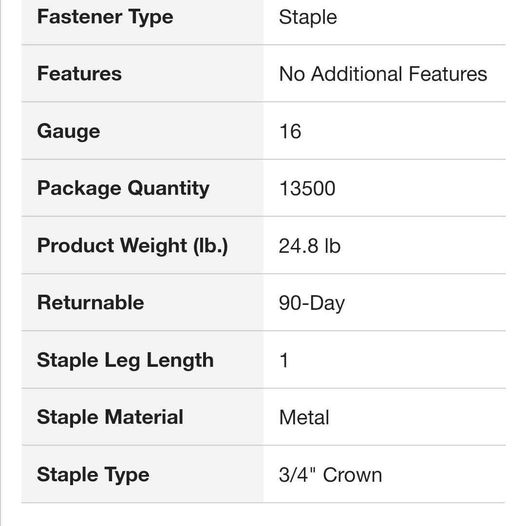 16 Guage wide crown staple 1" x 25.4mm