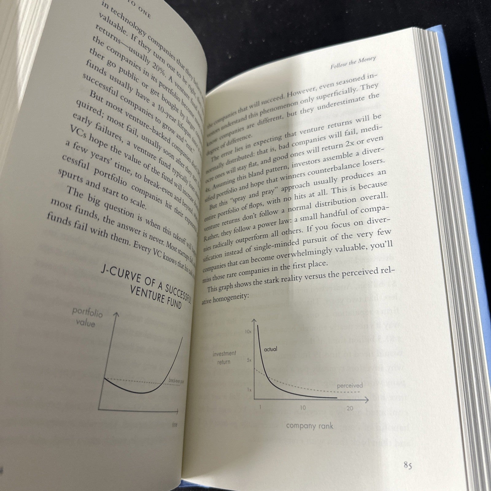 Zero to One : Notes on Startups, or How to Build the Future by Peter Thiel (10c)