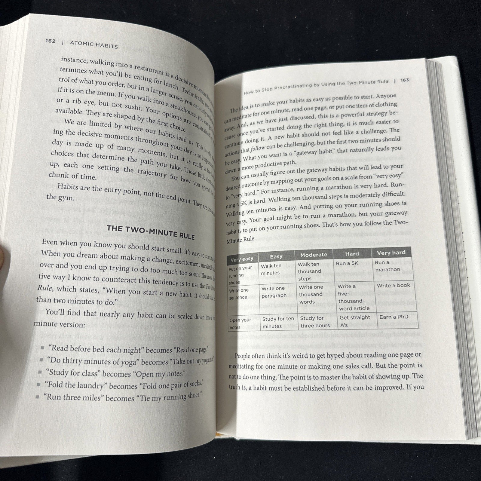 Atomic Habits: An Easy & Proven Way to - Hardcover, by Clear James GOOD (10c)