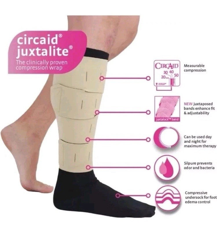 2 Pack Medi Circaid Juxtalite Lower Leg System, Medium Short 28cm (Open Box)
