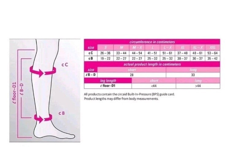 2 Pack Medi Circaid Juxtalite Lower Leg System, Medium Short 28cm (Open Box)