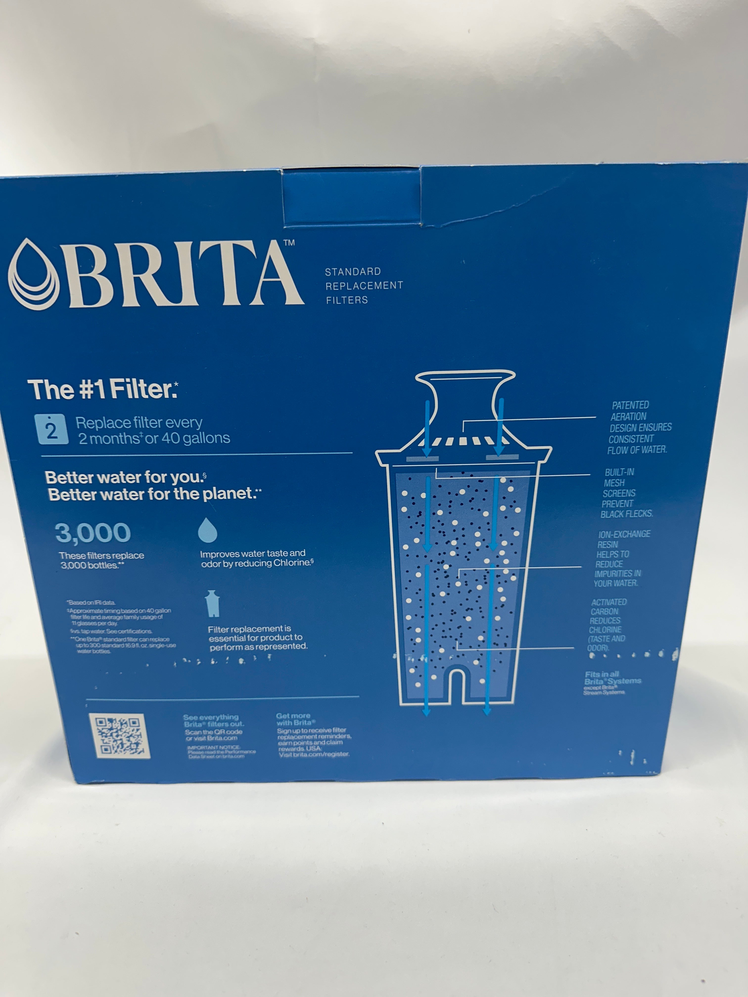 Brita Standard Replacement Filters