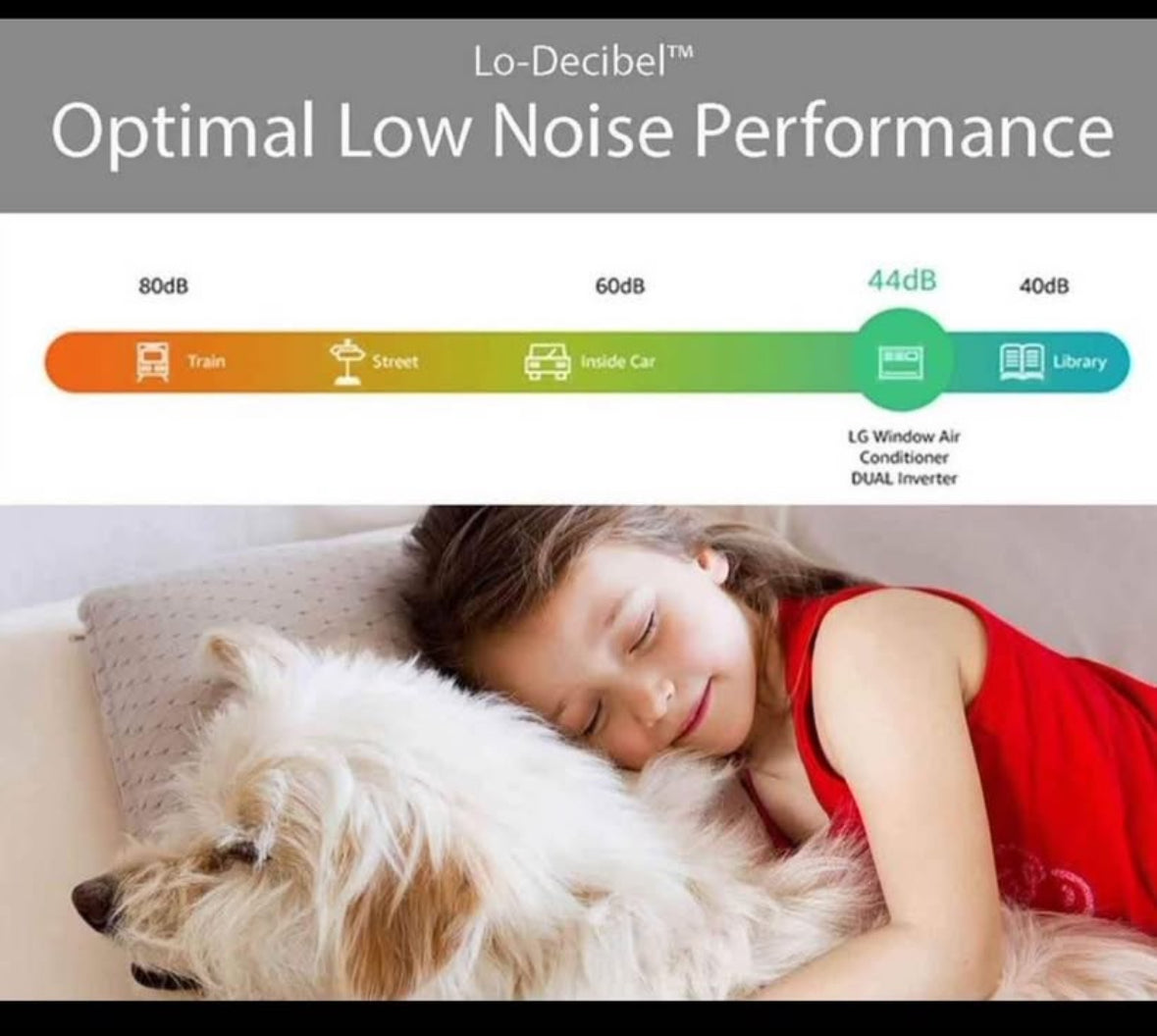 LG LW2422IVSM 23,500 Dual Inverter Smart Window, 230V, Air Conditioner Cools Rooms up to 1,440 Sq. F