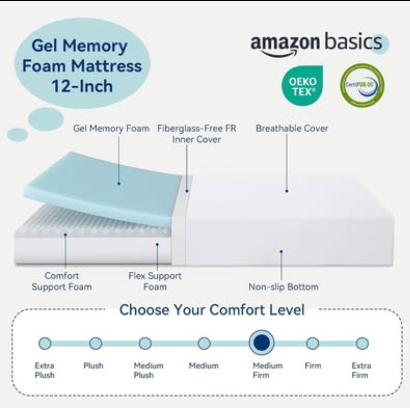 Brand New (king size) 12 Inch Green Tea Cooling Memory Foam Mattress