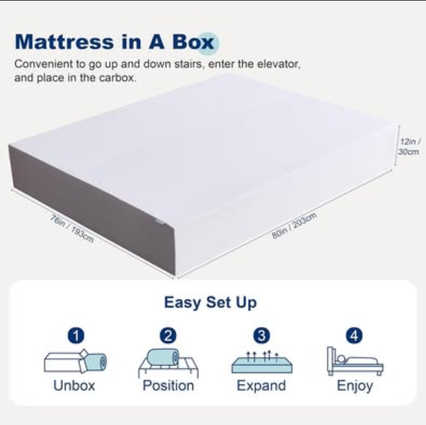 Brand New (king size) 12 Inch Green Tea Cooling Memory Foam Mattress