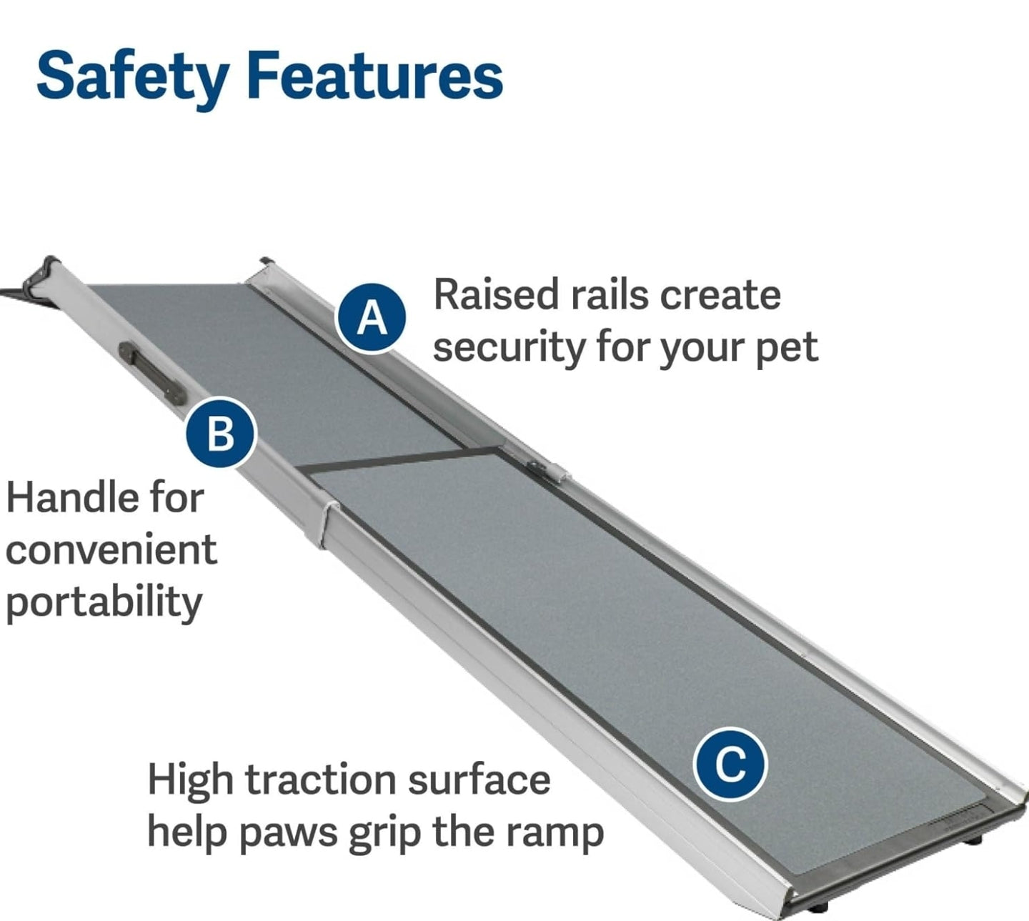 Telescoping Dog Ramp, Portable Pet Ramp for Cars, Trucks & SUVs with Adjustable Sizing