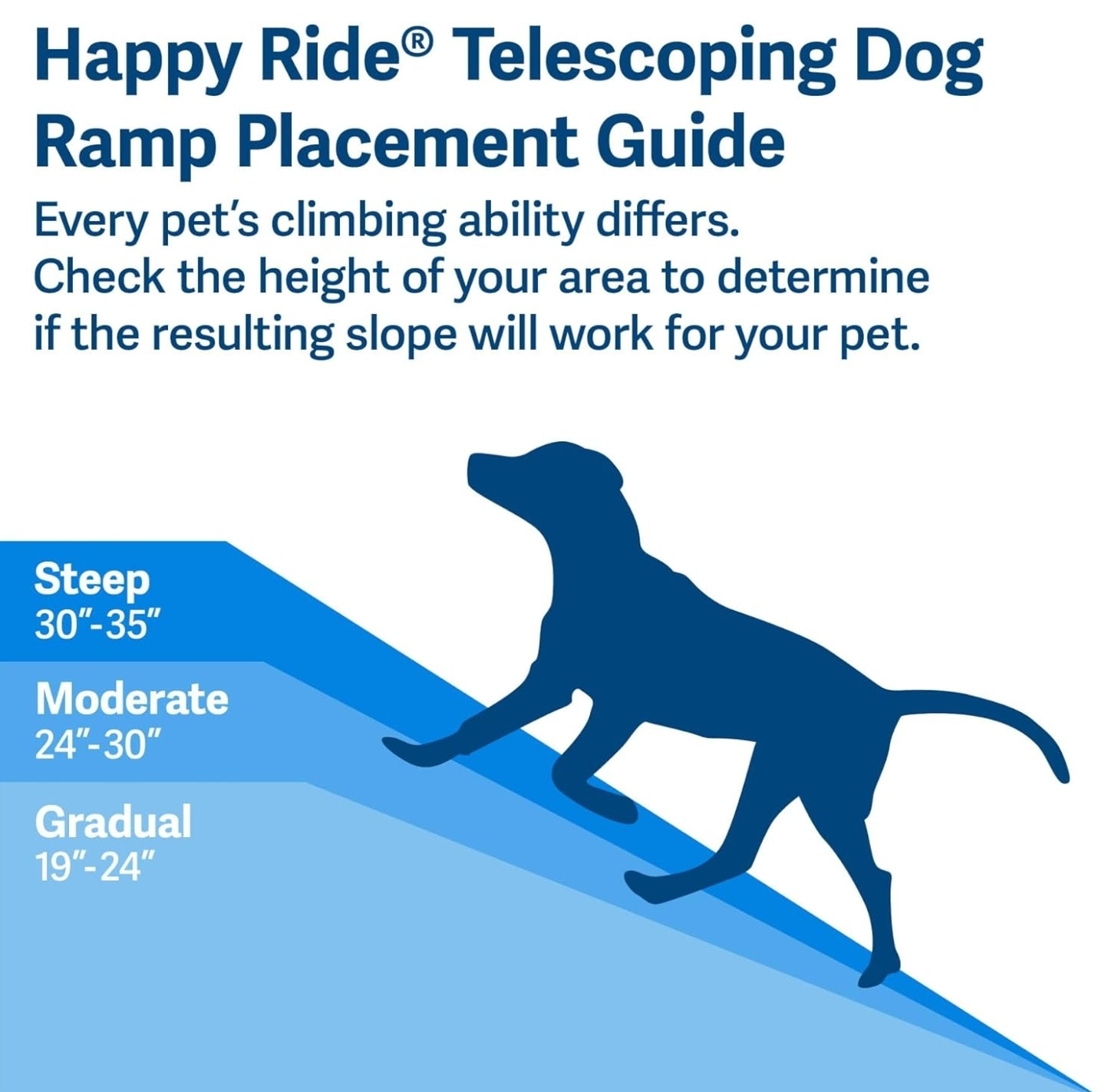 Telescoping Dog Ramp, Portable Pet Ramp for Cars, Trucks & SUVs with Adjustable Sizing