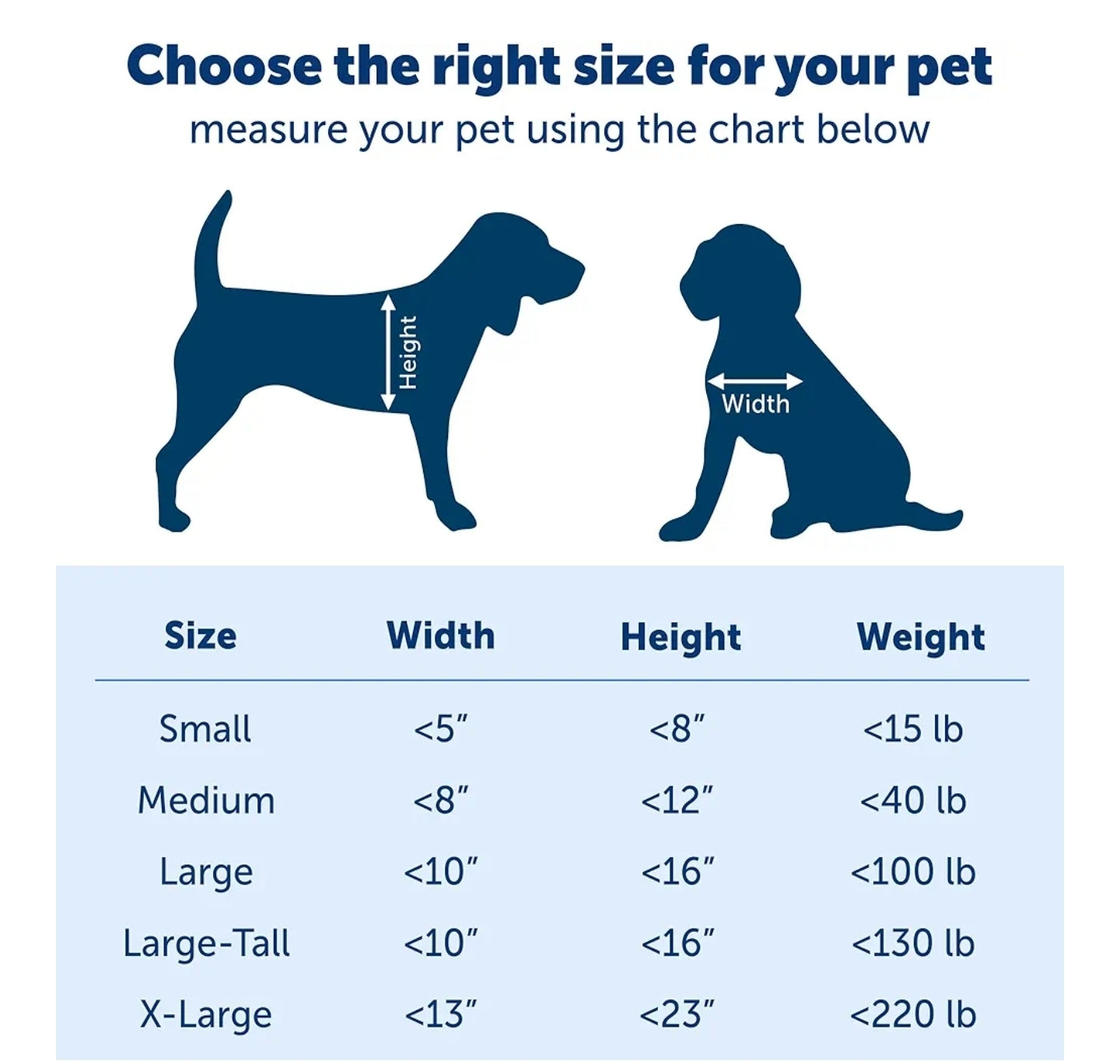 Adjustable Height 75 7/8" to 81", No-Cut DIY Install, Aluminum Panel, Ideal for Renters, for Medium Dogs Up to 40 lb., (White, Medium)