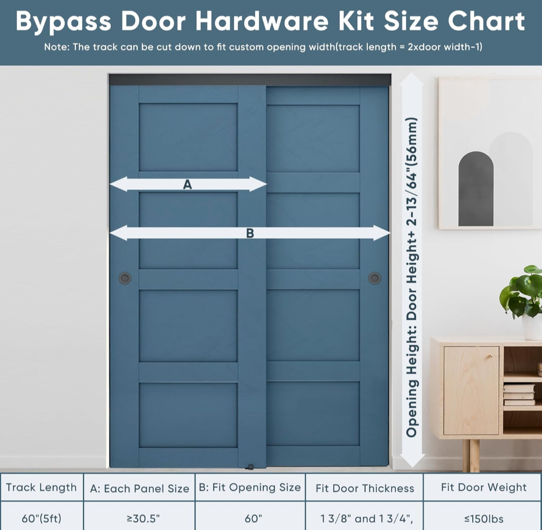 JUBEST 5FT Heavy Duty Bypass Door Hardware with Finger Pulls